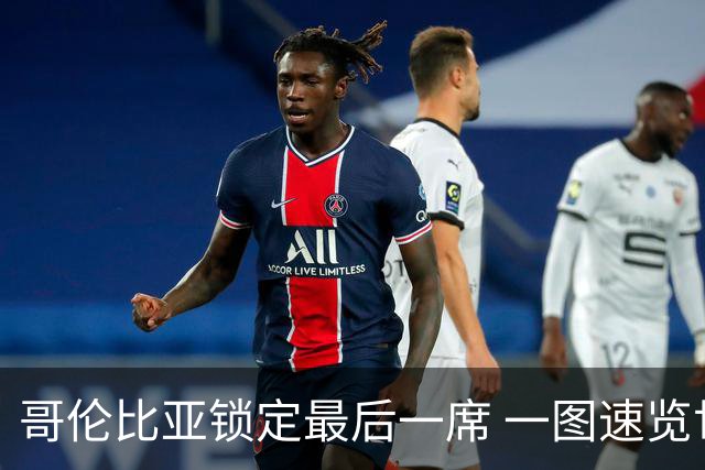 哥伦比亚锁定最后一席 一图速览世界杯16强